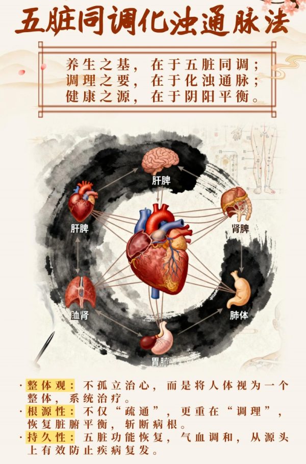 大医精城中医院：百年古建藏仁心，中医妙术护心脑